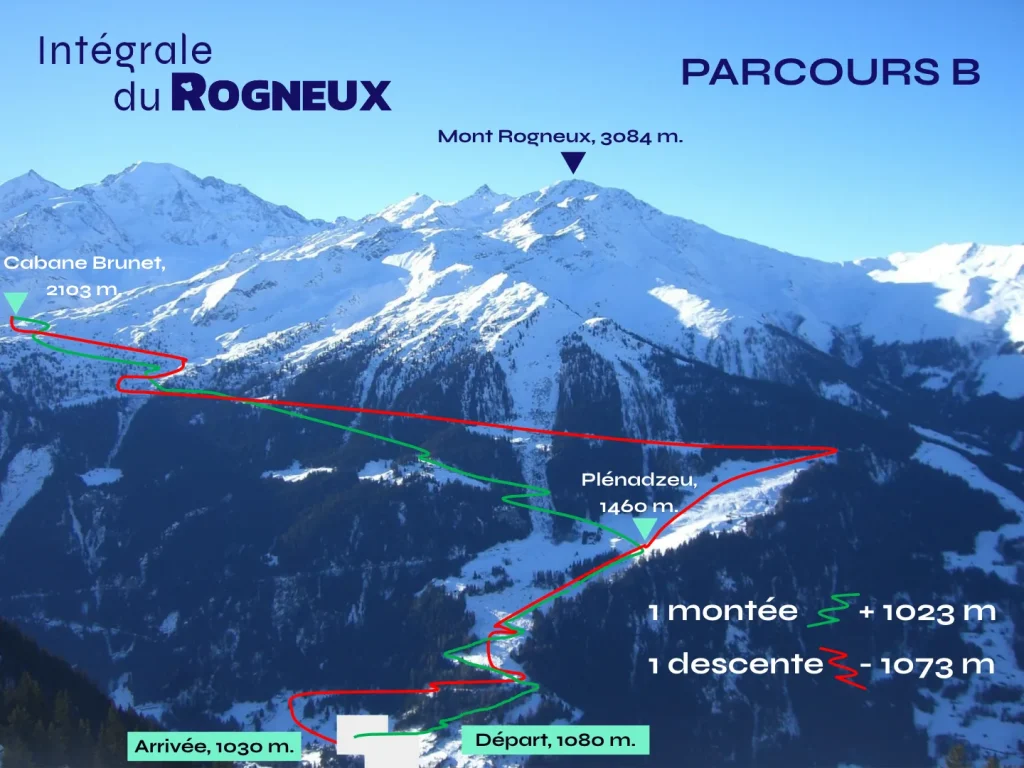 Tracé du parcours B sur une vue du val de Bagnes, de Lourtier à la Cabane Brunet